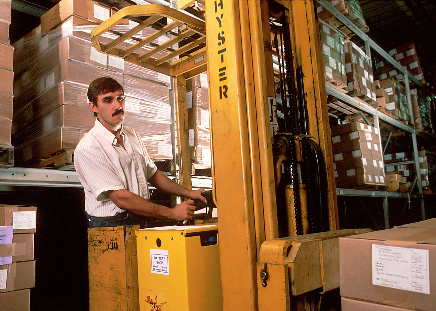 Warehouse Process Flow The Warehouse Management Process